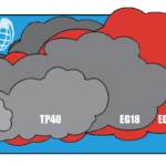 EG Smoke Chart Enola Gay Smoke Grenade chart Size of cloud